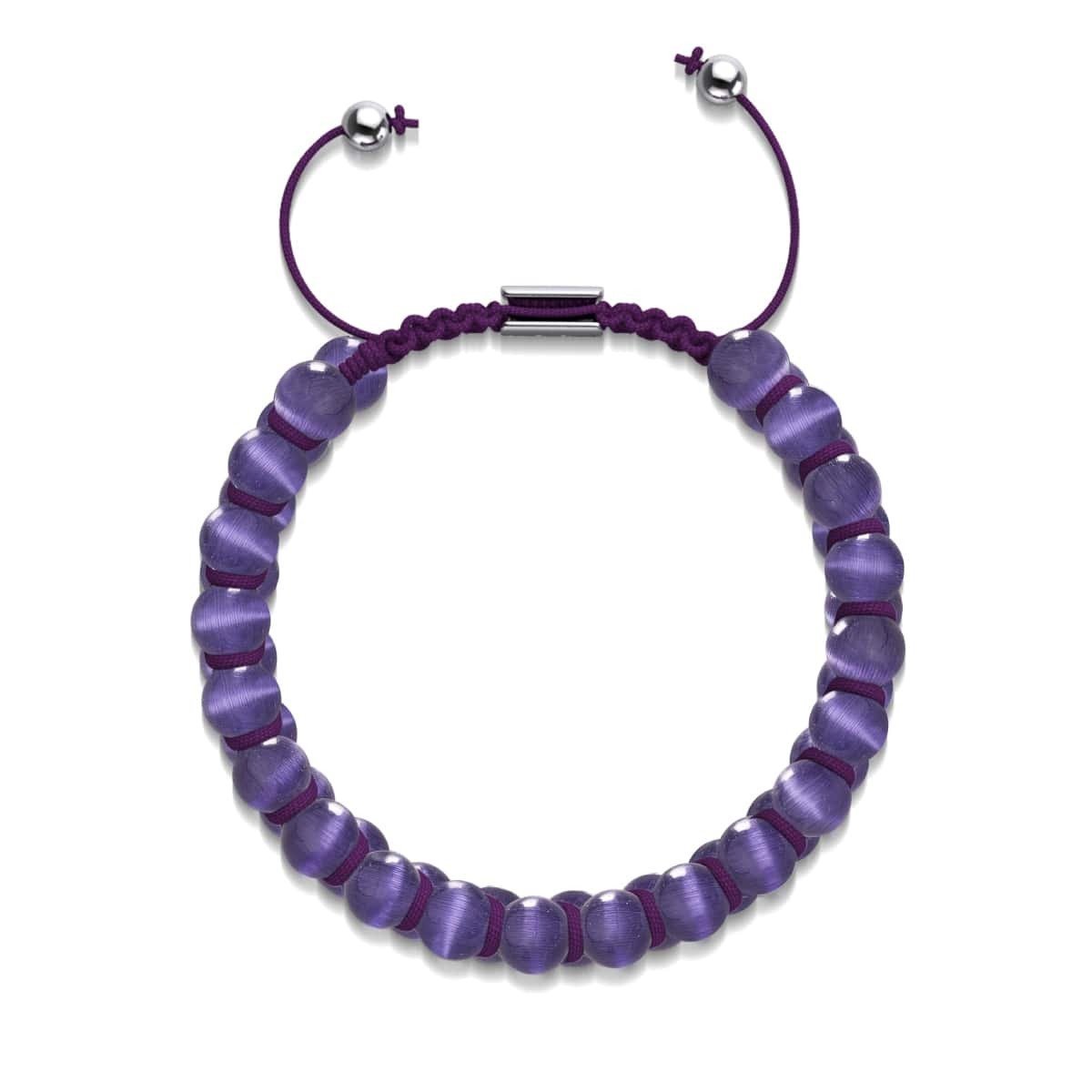 Product detail view